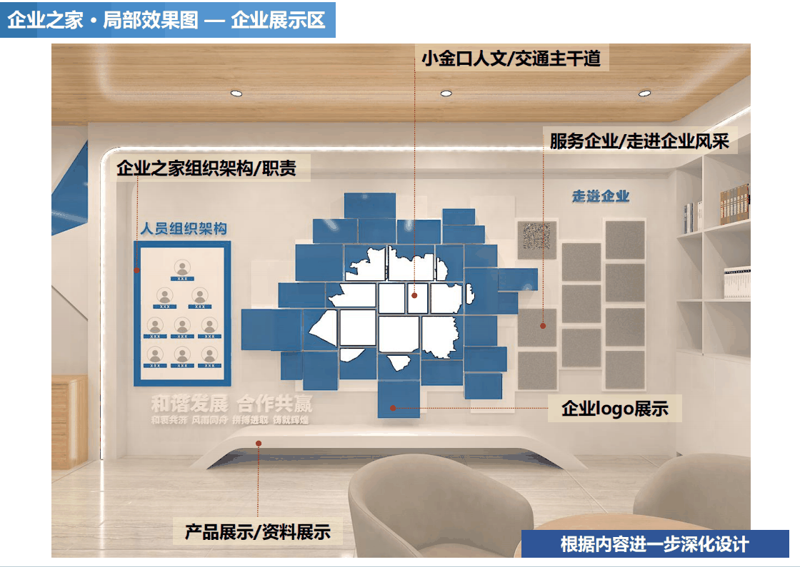 小金口企业之家策划